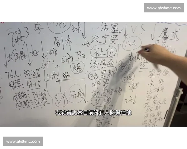 魔术与活塞之战全面解析:数据、策略与球员表现深度对比 魔术与活塞之战全面解析:数据、策略与球员表现深度对比